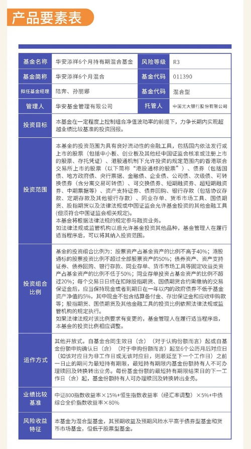 一圖讀懂華安添祥6個月混合資產管理